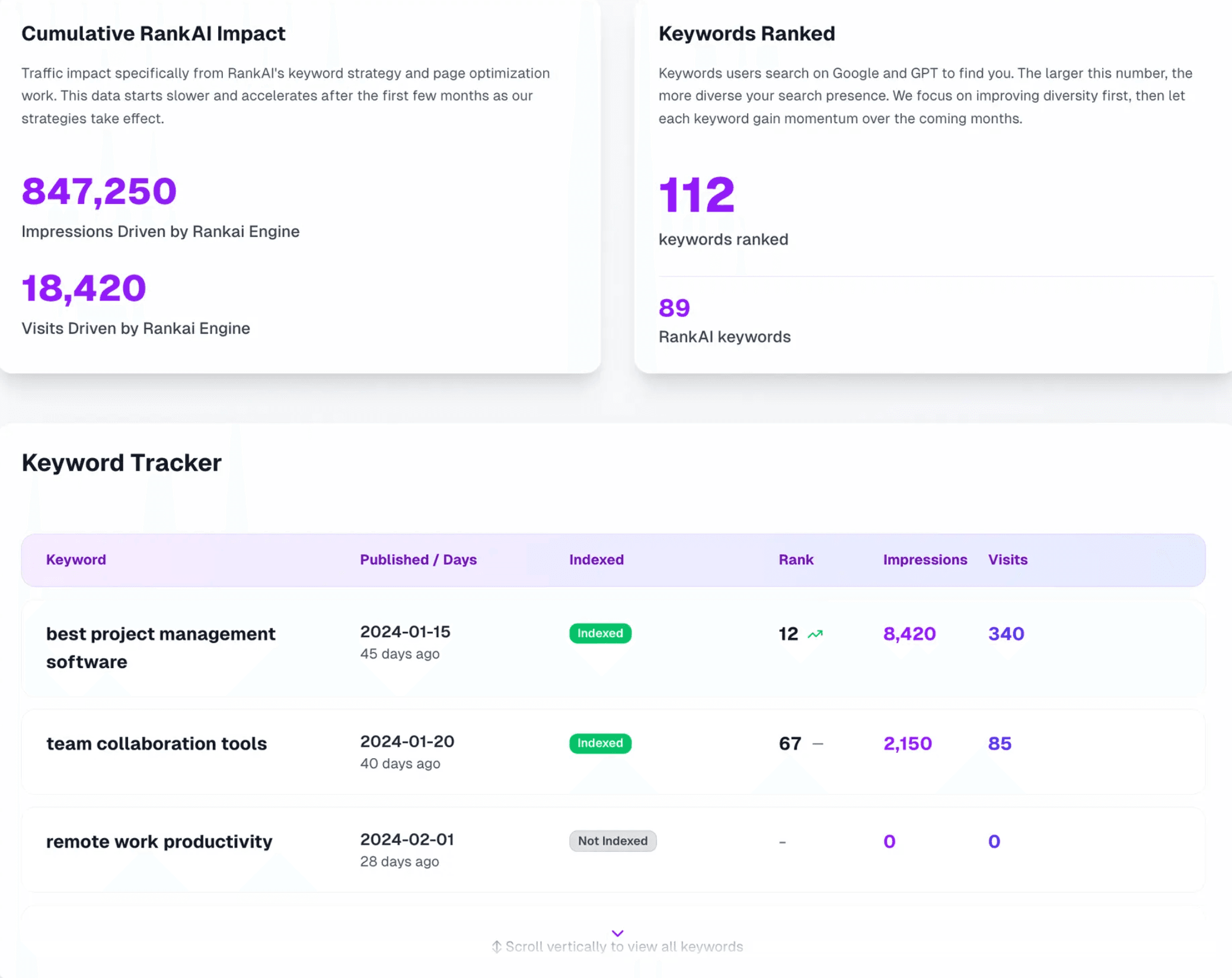 No BS Reporting screenshot