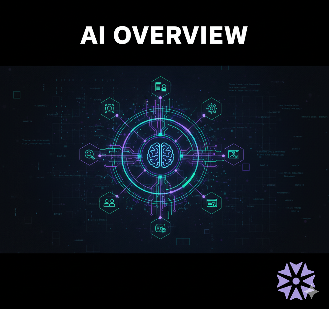 Google AI Overview interface showing comprehensive search results with AI-generated summaries